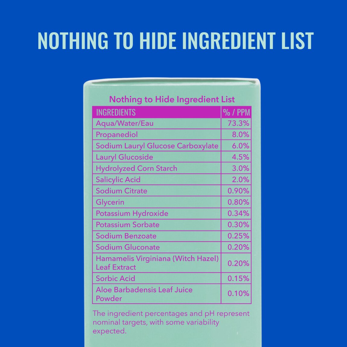 acne-foaming-cleanser-x2 zb_p.jpg